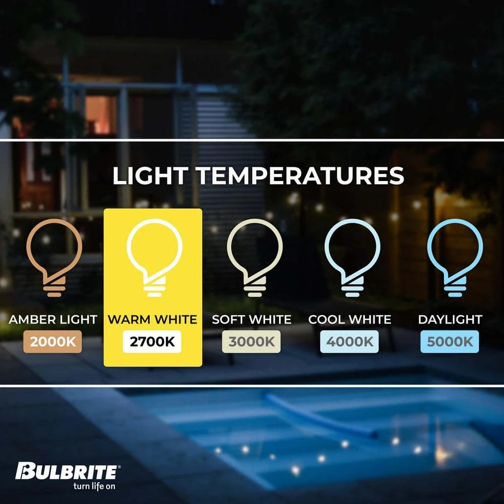 Outdoor/Indoor 48 ft. Plug-in Edison Bulb S14 Shatter Resistant LED Black String Light with 15 sockets-Bulbs included by Bulbrite 6 Outdoor/Indoor 48 ft. Plug-in Edison Bulb S14 Shatter Resistant LED Black String Light with 15 sockets-Bulbs included by Bulbrite - Image 5