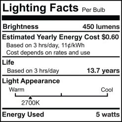 40-Watt Equivalent T9 Clear Dimmable Edison LED Light Bulb Warm White (2-Pack) by Bulbrite -Deals Bulbrite Store bulbrite edison bulbs 861365 fa 1000