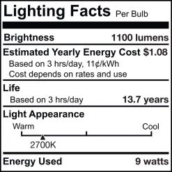 75-Watt Equivalent A19 Clear Dimmable Edison LED Light Bulb Warm White (2-Pack) by Bulbrite -Deals Bulbrite Store bulbrite edison bulbs 861578 fa 1000