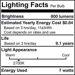 60-Watt Equivalent Dimmable ST18 Vintage Edison LED Light Bulb with Medium (E26) Base, 2700K, (8-Pack) by Bulbrite -Deals Bulbrite Store bulbrite edison bulbs 861618 fa 1000