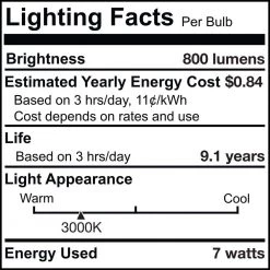 60-Watt Equivalent Dimmable ST18 Vintage Edison LED Light Bulb with Medium (E26) Base, 3000K, (8-Pack) by Bulbrite -Deals Bulbrite Store bulbrite edison bulbs 861619 fa 1000