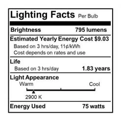 75-Watt Equivalent R111 with Twist and Lock Bi-Pin Base GU10 Dimmable Soft White Light 2900K Halogen Light Bulb (2-Pack) by Bulbrite -Deals Bulbrite Store bulbrite halogen bulbs 860765 fa 1000