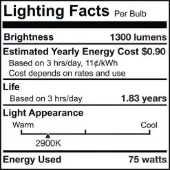 Mini 75-Watt Equivalent T4 with Bi-Pin Base G9 in Clear Finish Dimmable 2900K Halogen Light Bulb (5-Pack) by Bulbrite 12 Mini 75-Watt Equivalent T4 with Bi-Pin Base G9 in Clear Finish Dimmable 2900K Halogen Light Bulb (5-Pack) by Bulbrite -Deals Bulbrite Store bulbrite halogen bulbs 860831 44 1000