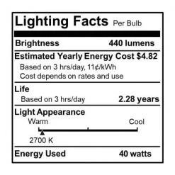 Krystal Touch 40-Watt Clear B10 Krypton Light Bulb with Candelabra Screw (E12) Base, Clear, 2700K, (20-Pack) by Bulbrite -Deals Bulbrite Store bulbrite halogen bulbs 860987 fa 1000