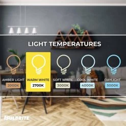 KX-2000 60-Watt T3 Krypton/Xenon Light Bulb with Candelabra Screw (E12) Base, Clear, 2700K (2-Pack) by Bulbrite 10 KX-2000 60-Watt T3 Krypton/Xenon Light Bulb with Candelabra Screw (E12) Base, Clear, 2700K (2-Pack) by Bulbrite -Deals Bulbrite Store bulbrite halogen bulbs 861200 4f 1000