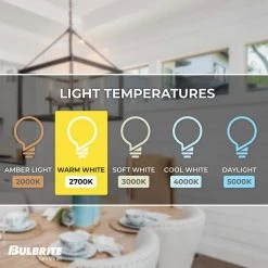 60-Watt B10 Clear Dimmable (E12) Candelabra Screw Base Warm White Light Incandescent Light Bulb, 2700K (50-Pack) by Bulbrite -Deals Bulbrite Store bulbrite incandescent light bulbs 861038 4f 1000