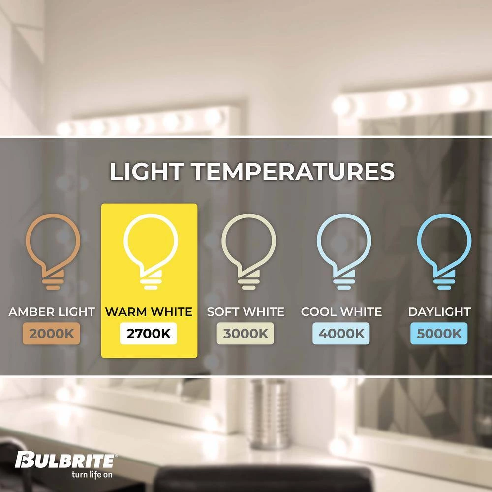 60-Watt G40 White Dimmable Warm White Light Incandescent Light Bulb (12-Pack) by Bulbrite 6 60-Watt G40 White Dimmable Warm White Light Incandescent Light Bulb (12-Pack) by Bulbrite - Image 4