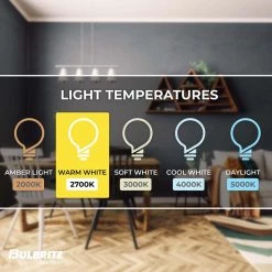 60-Watt G40 Clear Dimmable Warm White Light Incandescent Light Bulb (12-Pack) by Bulbrite -Deals Bulbrite Store bulbrite incandescent light bulbs 861133 1f 1000