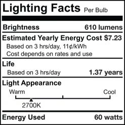 60-Watt G40 Clear Dimmable Warm White Light Incandescent Light Bulb (12-Pack) by Bulbrite -Deals Bulbrite Store bulbrite incandescent light bulbs 861133 fa 1000