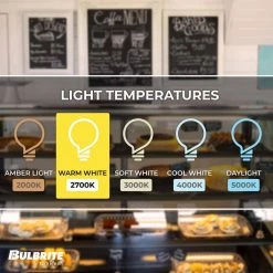 75-Watt T8 Incandescent Light Bulb Medium Base (E26) Clear 2700K (5-Pack) by Bulbrite 12 75-Watt T8 Incandescent Light Bulb Medium Base (E26) Clear 2700K (5-Pack) by Bulbrite -Deals Bulbrite Store bulbrite incandescent light bulbs 861148 1f 1000