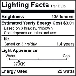 25-Watt G16.5 Half Chrome Dimmable (E12) Candelabra Screw Base Warm White Light Incandescent Light Bulb, 2700K (25-Pack) by Bulbrite 16 25-Watt G16.5 Half Chrome Dimmable (E12) Candelabra Screw Base Warm White Light Incandescent Light Bulb, 2700K (25-Pack) by Bulbrite -Deals Bulbrite Store bulbrite incandescent light bulbs 861211 44 1000