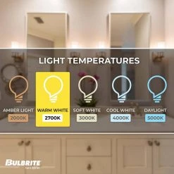 25-Watt T6 Clear Dimmable (E12) Candelabra Screw Base Warm White Light Incandescent Light Bulb, 2700K (25-Pack) by Bulbrite 12 25-Watt T6 Clear Dimmable (E12) Candelabra Screw Base Warm White Light Incandescent Light Bulb, 2700K (25-Pack) by Bulbrite -Deals Bulbrite Store bulbrite incandescent light bulbs 861224 1f 1000
