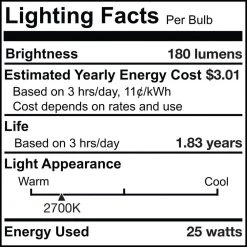 25-Watt T6 Clear Dimmable (E12) Candelabra Screw Base Warm White Light Incandescent Light Bulb, 2700K (25-Pack) by Bulbrite 14 25-Watt T6 Clear Dimmable (E12) Candelabra Screw Base Warm White Light Incandescent Light Bulb, 2700K (25-Pack) by Bulbrite -Deals Bulbrite Store bulbrite incandescent light bulbs 861224 fa 1000