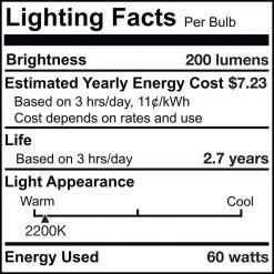 60-Watt ST18 Incandescent Light Bulb Medium Base (E26) Antique Nostalgic Thread 2200K (4-Pack) by Bulbrite 14 60-Watt ST18 Incandescent Light Bulb Medium Base (E26) Antique Nostalgic Thread 2200K (4-Pack) by Bulbrite -Deals Bulbrite Store bulbrite incandescent light bulbs 861231 fa 1000