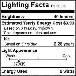 7.5-Watt CA5 Clear Dimmable (E12) Candelabra Screw Base Warm White Light Incandescent Light Bulb, 2700K (50-Pack) by Bulbrite -Deals Bulbrite Store bulbrite incandescent light bulbs 861260 44 1000