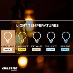 25-Watt ST15 Dimmable Candelabra Base (E12) Incandescent Light Bulb Antique Nostalgic Thread 2200K (4-Pack) by Bulbrite 12 25-Watt ST15 Dimmable Candelabra Base (E12) Incandescent Light Bulb Antique Nostalgic Thread 2200K (4-Pack) by Bulbrite -Deals Bulbrite Store bulbrite incandescent light bulbs 861370 1f 1000