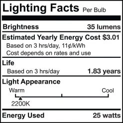 25-Watt ST15 Dimmable Candelabra Base (E12) Incandescent Light Bulb Antique Nostalgic Thread 2200K (4-Pack) by Bulbrite 14 25-Watt ST15 Dimmable Candelabra Base (E12) Incandescent Light Bulb Antique Nostalgic Thread 2200K (4-Pack) by Bulbrite -Deals Bulbrite Store bulbrite incandescent light bulbs 861370 fa 1000