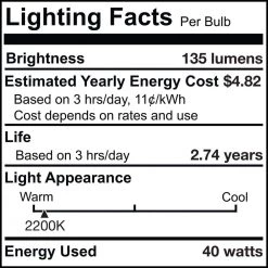 40-Watt T14 Incandescent Light Bulb Medium Base (E26) Antique Nostalgic Thread 2200K (4-Pack) by Bulbrite -Deals Bulbrite Store bulbrite incandescent light bulbs 861380 fa 1000