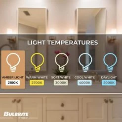 40-Watt T8 Dimmable Candelabra Base (E12) Incandescent Light Bulb Antique Nostalgic Thread 2200K (4-Pack) by Bulbrite -Deals Bulbrite Store bulbrite incandescent light bulbs 861383 1f 1000