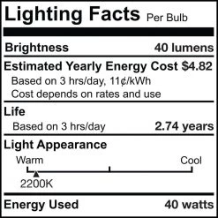 40-Watt T8 Dimmable Candelabra Base (E12) Incandescent Light Bulb Antique Nostalgic Thread 2200K (4-Pack) by Bulbrite -Deals Bulbrite Store bulbrite incandescent light bulbs 861383 fa 1000
