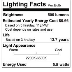 60 Watt equivalent G25 with Medium Screw Base E26 in Milky Finish Dimmable 2200-6500K Solana WIFI LED Light Bulb 1-Pack by Bulbrite 14 60 Watt equivalent G25 with Medium Screw Base E26 in Milky Finish Dimmable 2200-6500K Solana WIFI LED Light Bulb 1-Pack by Bulbrite -Deals Bulbrite Store bulbrite led light bulbs 293121 fa 1000
