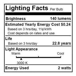 20-Watt Equivalent R12 Non-Dimmable LED Reflector Elevator Light Bulb with Single Contact Bayonet Base, Soft White by Bulbrite -Deals Bulbrite Store bulbrite led light bulbs 770541 1f 1000