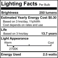 25W Dimmable CA10 (E12) Candelabra Screw Base Warm White Light Clear LED Filament Light Bulb,2700K (4-Pack) by Bulbrite -Deals Bulbrite Store bulbrite led light bulbs 861414 fa 1000