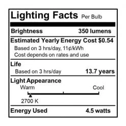 40W Equivalent Dimmable CA10 (E12) Candelabra Screw Base Warm White Light Clear LED Filament Light Bulb,2700K (4-Pack) by Bulbrite -Deals Bulbrite Store bulbrite led light bulbs 861415 fa 1000