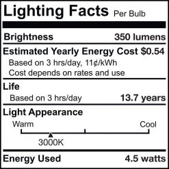 40W Dimmable (E12) Candelabra Screw Base Warm White Light Clear CA10 LED Filament Light Bulb, 3000K (4-Pack) by Bulbrite -Deals Bulbrite Store bulbrite led light bulbs 861420 fa 1000