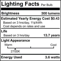 40W Equivalent B11 Dimmable (E12) Candelabra Screw Base Warm White Light LED Filament Milky Light Bulb,2700K (4-Pack) by Bulbrite 14 40W Equivalent B11 Dimmable (E12) Candelabra Screw Base Warm White Light LED Filament Milky Light Bulb,2700K (4-Pack) by Bulbrite -Deals Bulbrite Store bulbrite led light bulbs 861427 fa 1000