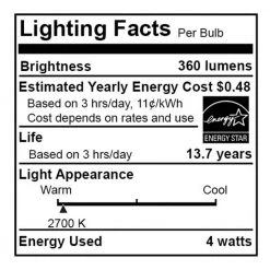 40W Equivalent Warm White Light CA10 Dimmable LED Filament Light Bulb (4-Pack) by Bulbrite -Deals Bulbrite Store bulbrite led light bulbs 861430 44 1000