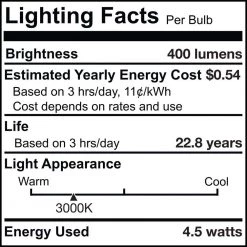 65-Watt Equivalent 4 in. DWNLGT with Medium Screw Base E26 in White Finish Dimmable 2700K LED Light Bulb 2-Pack by Bulbrite -Deals Bulbrite Store bulbrite led light bulbs 861514 fa 1000