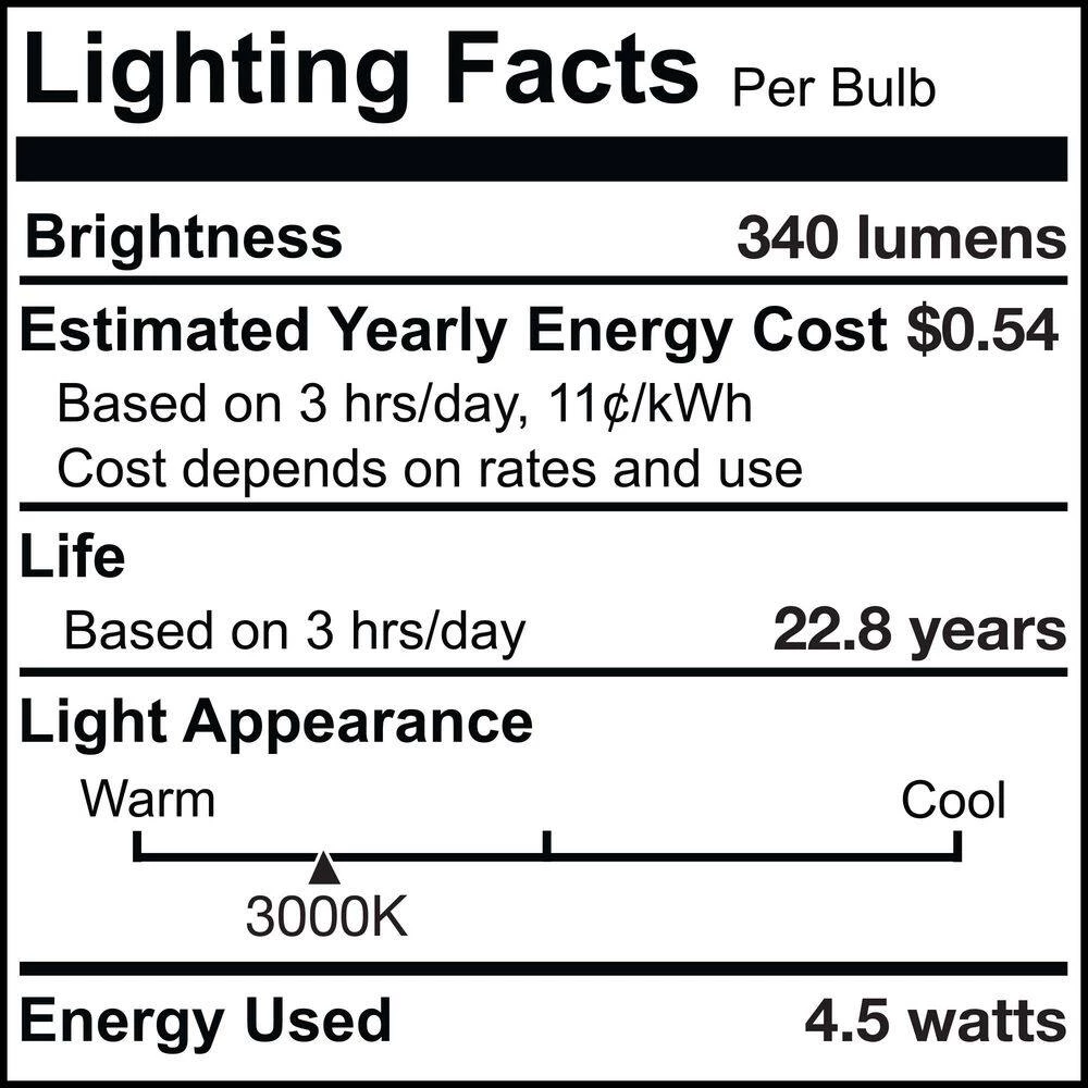 65-Watt Equivalent 4 in. DWNLGT with Medium Screw Base E26 in White Finish Dimmable 2700K LED Light Bulb 2-Pack by Bulbrite 8 65-Watt Equivalent 4 in. DWNLGT with Medium Screw Base E26 in White Finish Dimmable 2700K LED Light Bulb 2-Pack by Bulbrite - Image 6