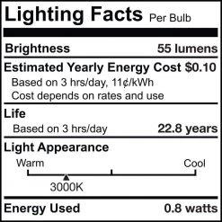 65-Watt Equivalent 6 in. JBOX DWNLGT with Medium Screw Base E26 in White Finish Dimmable 3000K LED Light Bulb 3-Pack by Bulbrite -Deals Bulbrite Store bulbrite led light bulbs 861534 fa 1000