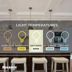 50-Watt Equivalent 3 in. JBOX DWNLGT with Medium Screw Base E26 in White Finish Dimmable 4000K LED Light Bulb 2-Pack by Bulbrite -Deals Bulbrite Store bulbrite led light bulbs 861540 1f 1000