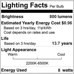 60 Watt Equivalent G25 with Medium Screw Base E26 in Clear Finish Dimmable 2200-6500K Solana WIFI LED Light Bulb 2-Pack by Bulbrite 14 60 Watt Equivalent G25 with Medium Screw Base E26 in Clear Finish Dimmable 2200-6500K Solana WIFI LED Light Bulb 2-Pack by Bulbrite -Deals Bulbrite Store bulbrite led light bulbs 861708 fa 1000