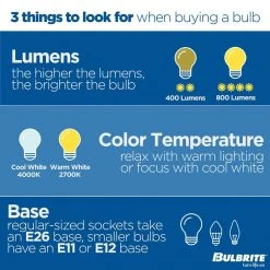 60-Watt Equivalent A19 Dimmable E26 Base LED Light Bulb 3000K in Frost (8-Pack) by Bulbrite 11 60-Watt Equivalent A19 Dimmable E26 Base LED Light Bulb 3000K in Frost (8-Pack) by Bulbrite -Deals Bulbrite Store bulbrite led light bulbs 862714 44 1000