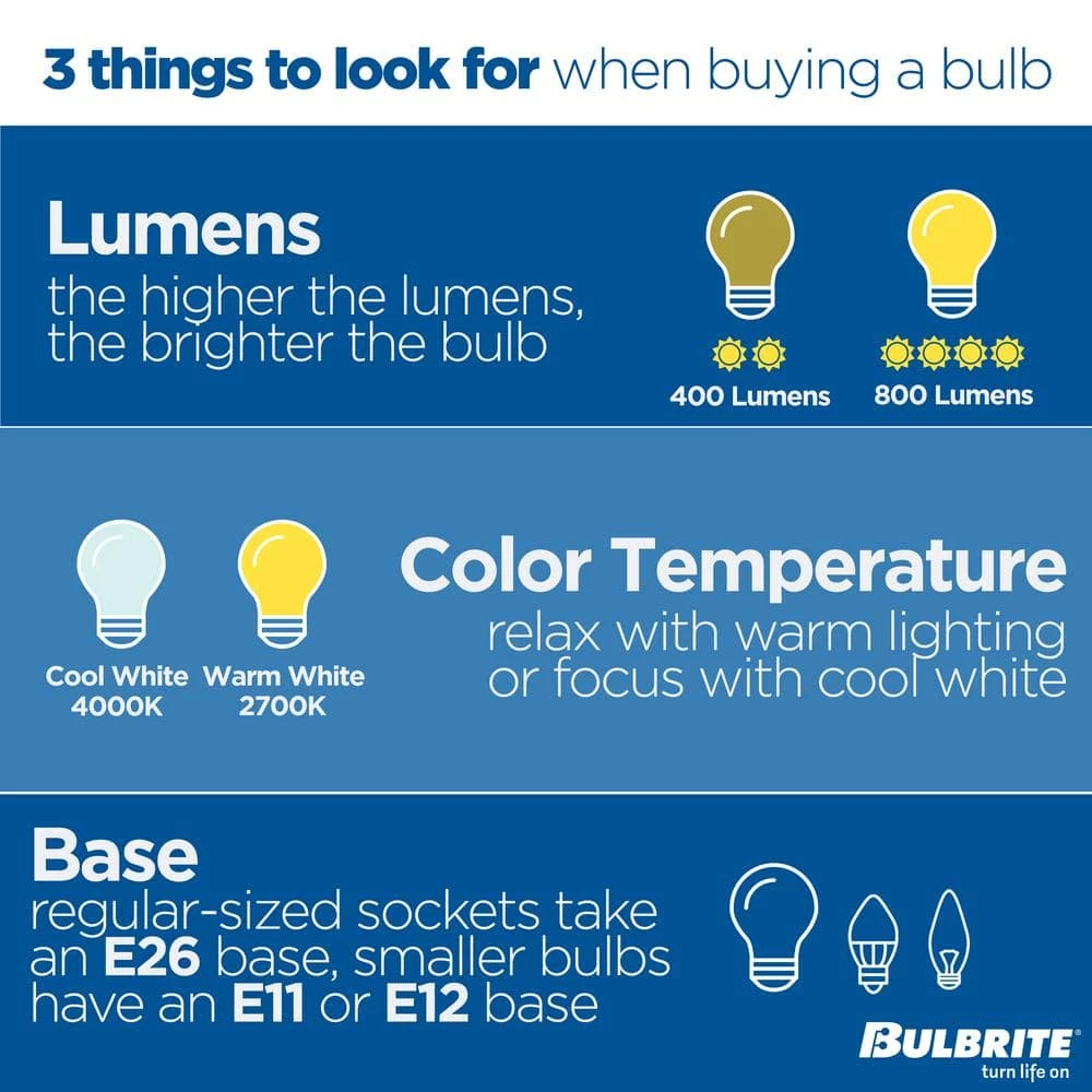 60-Watt Equivalent A19 Dimmable E26 Base LED Light Bulb 3000K in Frost (8-Pack) by Bulbrite 7 60-Watt Equivalent A19 Dimmable E26 Base LED Light Bulb 3000K in Frost (8-Pack) by Bulbrite - Image 5