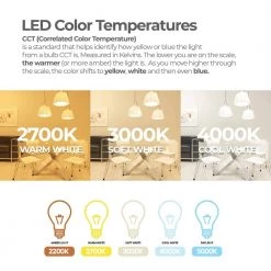 100-Watt Equivalent A19 Dimmable GU24 Twist and Lock base LED Light Bulb 2700K in Frost (4-Pack) by Bulbrite 11 100-Watt Equivalent A19 Dimmable GU24 Twist and Lock base LED Light Bulb 2700K in Frost (4-Pack) by Bulbrite -Deals Bulbrite Store bulbrite led light bulbs 862738 1f 1000