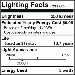 25-Watt Equivalent T9 Long 7.5 in. Dimmable E26 LED Light Bulb 2700K in Clear Finish (4-Pack) by Bulbrite 14 25-Watt Equivalent T9 Long 7.5 in. Dimmable E26 LED Light Bulb 2700K in Clear Finish (4-Pack) by Bulbrite -Deals Bulbrite Store bulbrite led light bulbs 862771 fa 1000