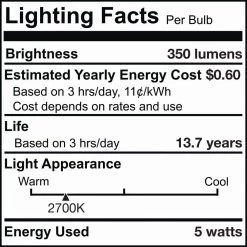 25-Watt Equivalent T9 Long 11 in. Dimmable E26 LED Light Bulb 2700K in Clear (4-Pack) by Bulbrite 14 25-Watt Equivalent T9 Long 11 in. Dimmable E26 LED Light Bulb 2700K in Clear (4-Pack) by Bulbrite -Deals Bulbrite Store bulbrite led light bulbs 862774 fa 1000