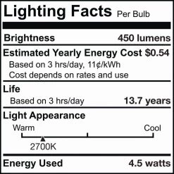 40-Watt Equivalent T8 Dimmable E12 LED Light Bulb 2700K in Clear (4-Pack) by Bulbrite -Deals Bulbrite Store bulbrite led light bulbs 862781 fa 1000