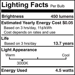 40-Watt Equivalent T6 Dimmable E12 LED Light Bulb 3000K in Clear (4-Pack) by Bulbrite -Deals Bulbrite Store bulbrite led light bulbs 862784 fa 1000