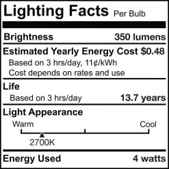40-Watt Equivalent C15 Dimmable E26 LED Spunlite Light Bulb 2700K in Satin Finish (4-Pack) by Bulbrite 14 40-Watt Equivalent C15 Dimmable E26 LED Spunlite Light Bulb 2700K in Satin Finish (4-Pack) by Bulbrite -Deals Bulbrite Store bulbrite led light bulbs 862787 fa 1000
