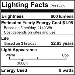 60-Watt Equivalent A19 Dimmable Dawn to Dusk E26 LED Light Bulb 3000K in Frost Finish (4-Pack) by Bulbrite -Deals Bulbrite Store bulbrite led light bulbs 862791 fa 1000