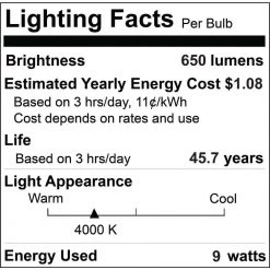 4 in. Canless 4000K, 65-Watt Equivalent, New Construction Integrated LED Recessed Light Kit with Metal JBOX(2-Pack) by Bulbrite -Deals Bulbrite Store bulbrite recessed lighting kits 861668 4f 1000
