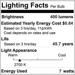 3 in. Canless 2700K, 50-Watt Equivalent, New Construction Integrated LED Recessed Light Kit with Metal JBOX(2-Pack) by Bulbrite -Deals Bulbrite Store bulbrite recessed lighting kits 861672 4f 1000