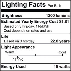 120 Watt equivalent PAR38 with Medium Screw Base E26 Dimmable 2700K LED Light Bulb 2-Pack by Bulbrite -Deals Bulbrite Store white bulbrite led light bulbs 861749 fa 1000